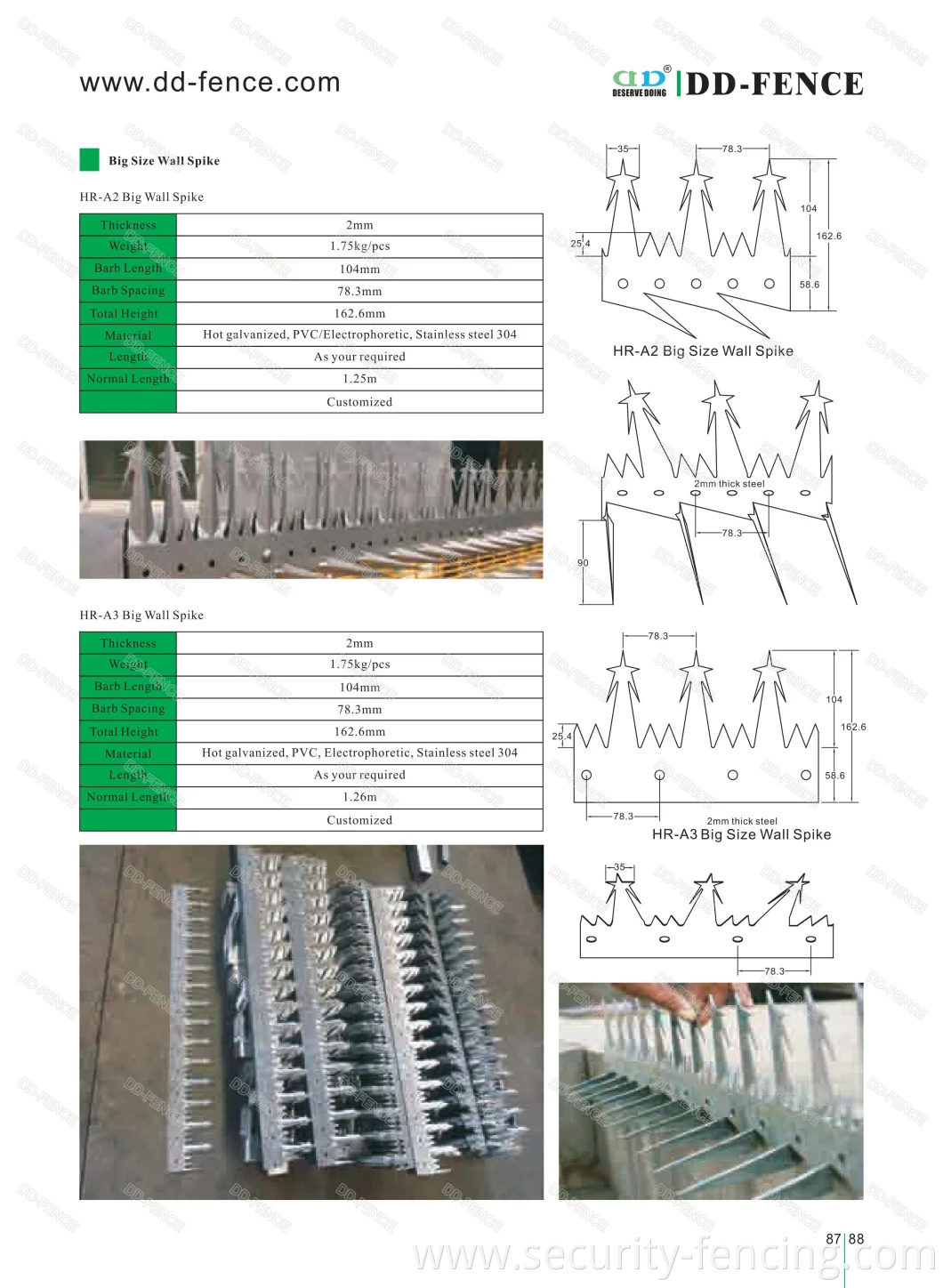 Wall Spike for High Security Fence with Perimeter Boundary Security